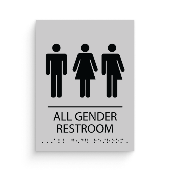 Restroom Signs with all genders