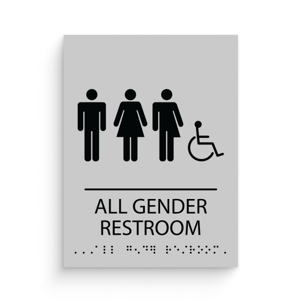 Restroom Signs with all genders with disable icon