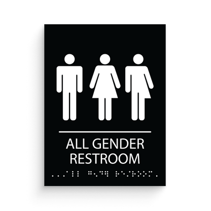 Restroom Signs with all genders