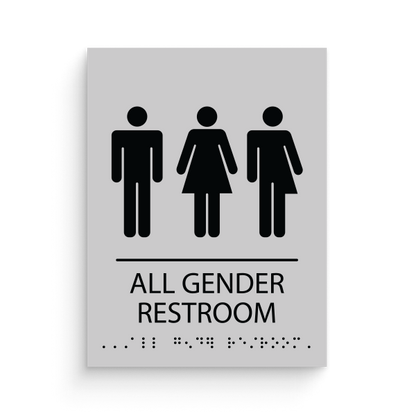 Restroom Signs with all genders
