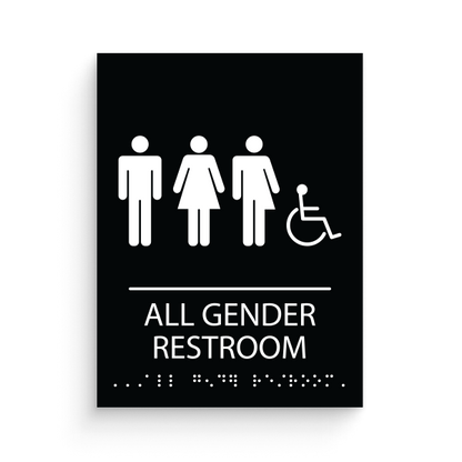 Restroom Signs with all genders with disable icon