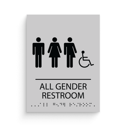 Restroom Signs with all genders with disable icon